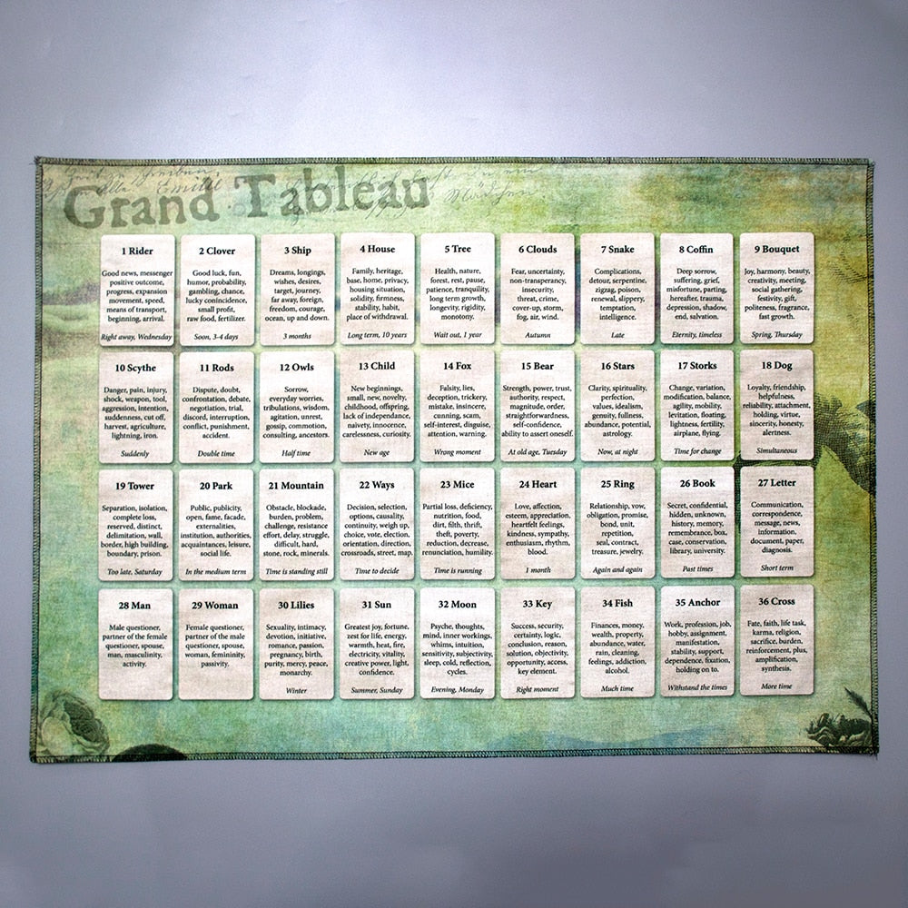 Grand Tableau Reading Mat | Tableau Reading Mat | Ebony Divine Beauty